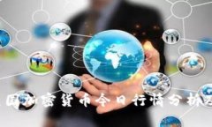 2023年美国加密货币今日行情分析及投资指导