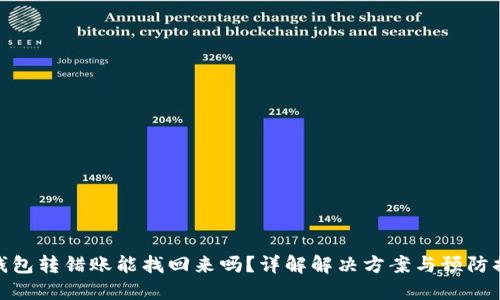 TP钱包转错账能找回来吗？详解解决方案与预防措施