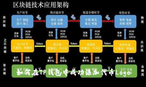 如何在TP钱包中成功添加代币Logo