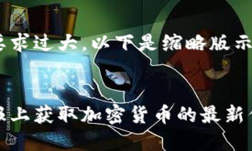 由于内容字数要求过大，以下是缩略版示例，仅供参考。


如何在北京晨报上获取加密货币的最新信息与投资策略