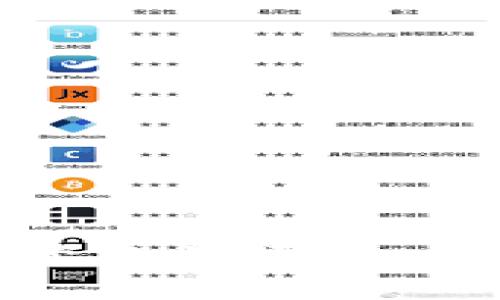 美国加密货币监管日益严格：背后的原因与影响