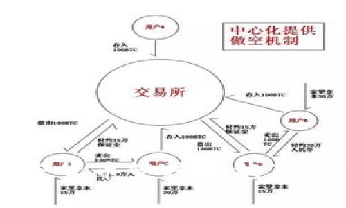 全球加密货币管控现状及对策分析