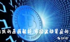加密货币大跌的原因解析