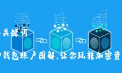 和关键词TP钱包账户图解，让你玩转加密资产