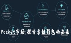 TokenPocket市场：探索多链钱
