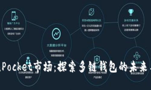 TokenPocket市场：探索多链钱包的未来与潜力