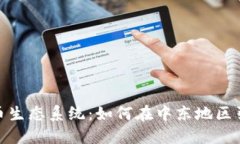 迪拜的加密货币生态系统：如何在中东地区引领