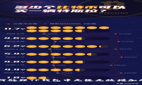 如何处理TP钱包中无缘无故增加的币