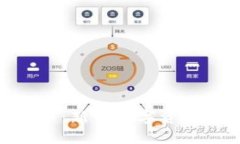 : 熊猫加密货币：新兴数字