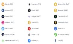  TP钱包收款地址是否一致