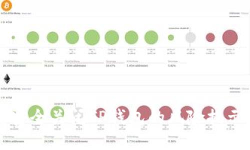 如何安全关闭TP钱包的风险提示功能