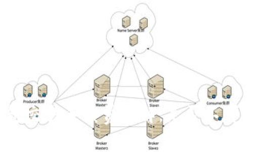 TP钱包交易手续费详解：是否不可避免？