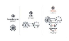 全面解析加密货币支付插件及其对电商的影响