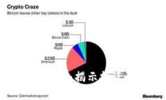 区块链加密货币传销：揭示投资陷阱与防范措施