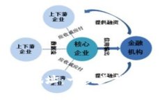 如何修改TP钱包地址：一步步指导与常见问题解析