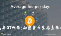 探索TP钱包与GT网络：加密货币生态系统的完美结