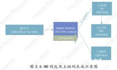 BK钱包与TP钱包：哪款更加优越？
