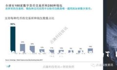 如何有效举报不良信息，保护自己的T P钱包安全