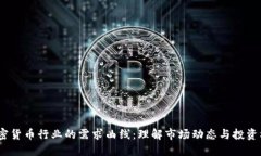 加密货币行业的需求曲线：理解市场动态与投资