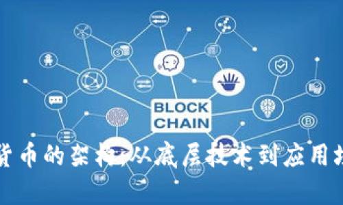 深入了解加密货币的架构：从底层技术到应用场景的全面解析