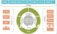 如何轻松查找钱包地址中