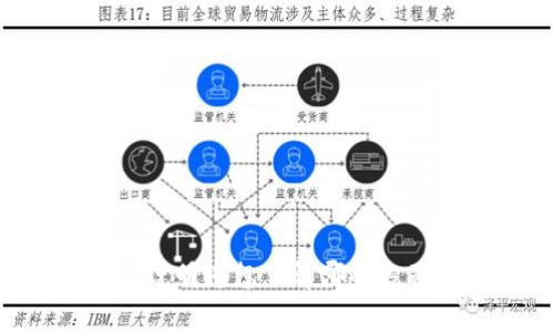 看起来您提到了“t p钱包转账页面”。但是，我需要更多的信息来为您提供详尽的帮助和内容。请您详细说明您想了解哪些方面，例如如何使用钱包转账、遇到的具体问题，或者是希望知道的具体功能等？这样我才能更好地帮助您。
