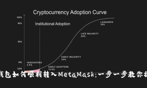  tp钱包如何顺利转入MetaMask：一步一步教你操作 