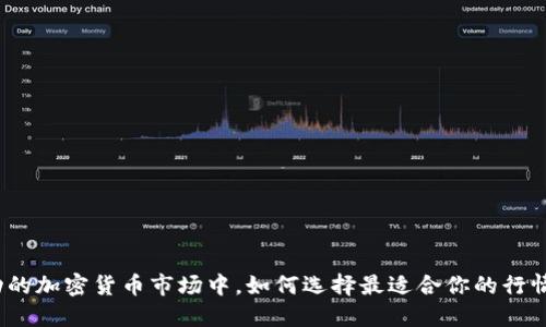 在波动的加密货币市场中，如何选择最适合你的行情软件？