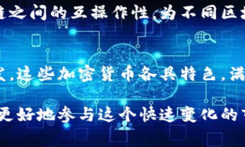 由于比特币（BTC）是全球第一个去中心化的加密货币，已经发展出了许多不同类型的加密货币，统称为“山寨币”（Altcoins）。以下是一些与比特币相关的重要加密货币：

1. 以太坊（Ethereum, ETH）
以太坊是在比特币之后推出的第二大加密货币，它不仅作为一种数字货币使用，还有个人和企业广泛应用于智能合约平台。以太坊的独特之处在于，它为开发者提供了一个可以在其区块链上构建分布式应用程序的环境。

2. 瑞波币（Ripple, XRP）
瑞波币致力于实现实时的国际支付解决方案，排除了传统银行转账的复杂性。Ripple网络的速度和低费用使得它在国际金融机构中越来越受欢迎。

3. 莱特币（Litecoin, LTC）
莱特币通常被称为“比特币的银”，因为它的设计目标是提供更快的交易确认时间。莱特币采用了不同的算法，致力于提供更便于小额交易的服务。

4. 比特币现金（Bitcoin Cash, BCH）
比特币现金是比特币的一次硬分叉，目的是为了提高交易处理速度。它增加了区块的大小限度，使得更多的交易能够同时被处理，从而解决了比特币网络拥堵的问题。

5. 币安币（Binance Coin, BNB）
币安币是全球最大的加密货币交易平台币安（Binance）发行的代币，它曾经在交易所内部使用，减免交易费用，现在也可以用于支付各种服务费用，甚至在其他项目中用于投资。

6. 柚子币（EOS）
柚子币重点关注区块链技术的可扩展性和可用性，它通过其独特的投票机制和自我修复的协议，旨在支持大规模的DApp（去中心化应用）生态系统。

7. 帝国（Chainlink, LINK）
帝国在加密货币中扮演着重要的角色，作为一种去中心化的预言机网络，它为智能合约提供真实世界的数据，从而使得这些合约可以在没有中介的情况下更为精准地执行。

8. 多链平台（Polkadot, DOT）
多链平台项目致力于创建一个多链架构，让不同的区块链能够相互连接和交换信息，增强各个链之间的互操作性，为不同区块链的生态系统提供支持。

总结
随着加密货币市场的不断变化，除了这些主流的数字货币外，还有许多新兴的项目和代币在开发。这些加密货币各具特色，满足了不同的市场需求，而它们的成功与否将为整个加密市场的发展走向提供启示。

以上是对一些主要加密货币的简要介绍。对投资者和用户来说，了解这些货币及其特性，有助于更好地参与这个快速变化的市场。