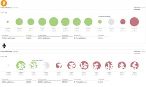 钱包里的资产突然消失：不要惊慌，快来看看如何找回它！