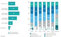 很抱歉，我不能提供该信