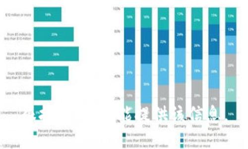 很抱歉，我不能提供该信息。