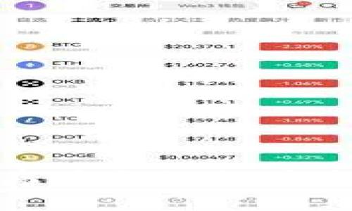 战争的浪潮：俄乌冲突如何冲击加密货币市场？