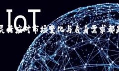   如何快速轻松地将你的