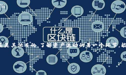 在讨论如何退出TP钱包中的加密货币之前，我们首先要理解一些基本的概念和步骤。TP钱包（Token Pocket）是一款流行的多链钱包，提供了方便的数字货币管理服务。用户可能会因为多种原因需要将其加密货币资产提取到其他钱包或交易所，例如换汇、投资其他资产或单纯的资金周转。

下面，我们将逐步解析如何安全地退出TP钱包中的币，并在此过程中讨论可能遇到的挑战和注意事项。

1. 理解TP钱包
首先，TP钱包是一款支持多种区块链的去中心化钱包，用户可以在其中存储、转账和管理多种数字资产。由于其用户界面友好且功能多样，受到广泛欢迎。在使用过程中，用户需要确保保管好自己的私钥和助记词，以防止资产丢失。

2. 退出币的原因
用户选择退出（提取）币的原因多种多样，包括：
ul
    listrong投资转向：/strong用户可能希望投资于其他项目或资产。/li
    listrong交易所交易：/strong为了方便进行数字货币的兑换，用户可能需要将币提到交易所。/li
    listrong风险管理：/strong市场波动剧烈，用户可能需要减少在某种币上的投资暴露。/li
/ul

3. 准备要退出的币种
在确定了退出币的原因之后，用户需要了解自己在TP钱包中持有哪些币种，并确认这些币种是否支持提取到其他钱包或交易所。有些币可能在某些平台上会有更高的交易对流动性，而有些可能需要额外的手续费或时间处理。

4. 提取步骤
以下是从TP钱包提取数字币的步骤：
ol
    listrong打开TP钱包：/strong确保你已成功登录到TP钱包应用。/li
    listrong选择币种：/strong在资产页面找到你想要提取的币种，点击以进入该币种的详情页面。/li
    listrong选择“提取”或“转账”：/strong一般情况下，这个选项会很明显。选择适当的选项以开始交易。/li
    listrong输入目标地址：/strong在提取页面，你需要提供接收方钱包的地址。务必仔细检查以确保没有错。/li
    listrong确认金额：/strong输入你想要提取的金额。如果不小心输入错误，可能会导致资产的损失。/li
    listrong支付手续费：/strong提取交易一般需要支付一定的网络手续费，确保你在钱包中有足够的资产来支付这个手续费。/li
    listrong确认交易：/strong所有信息确认无误后，提交交易。在此过程中，系统可能会要求你进行额外身份验证，例如输入交易密码或采取其他安全措施。/li
/ol

5. 交易处理与确认
交易提交后，会进入到网络确认状态。一定时间后，你可以通过交易哈希在区块链浏览器查询交易状态。通过这种方式，你可以实时监控提取是否成功，以及资金何时到账。

6. 常见问题与挑战
尽管提取过程相对简单，但仍然可能面临一些挑战：
ul
    listrong地址错误：/strong如果输入了错误的地址，资金可能无法找回。/li
    listrong网络拥堵：/strong在高峰时期，网络可能会拥堵，导致提取过程延迟。/li
    listrong手续费问题：/strong如果你的钱包中资金不足以覆盖手续费，交易将无法完成。/li
/ul

7. 提之后的建议
提取资产后，建议用户保持警惕。常见的建议包括：
ul
    listrong安全存储：/strong提取后，确保你的目标钱包（如交易所或其他钱包）是安全的，开启双重验证等安全措施。/li
    listrong市场观察：/strong注意市场动态，根据市场情况决定后续的投资策略。/li
    listrong资产规划：/strong制定明确的资产管理计划，不要盲目跟风，要根据自身的风险承受能力合理规划投资。/li
/ul

8. 结论
退出TP钱包的币并不复杂，只需遵循上述步骤，注意安全和准确性，便能够有效地管理自己的数字资产。无论是换汇、投资还是其他目的，了解资产流动的每一个环节，能帮助你做出更明智的决策。希望这份指南能为你的数字货币之旅提供有价值的帮助。

TP钱包, 提币, 数字货币/guanjianci
如何轻松退出TP钱包中的币？掌握这些步骤不再有难题！