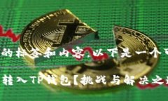 关于“提BNB到TP钱包”的标