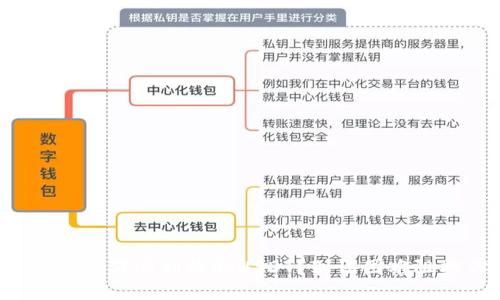 TP钱包如何顺利提取USDT？别让困难阻挡你！