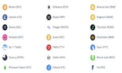 加密数字货币的未来与拆