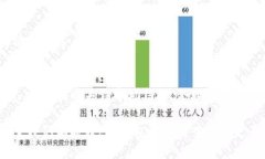 t p钱包价格影响过高  钱包