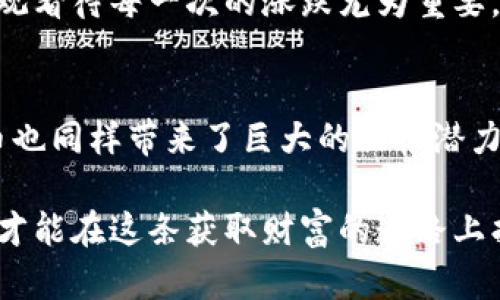 由于泡沫破灭而震惊市场，您还敢投资虚拟货币吗？

虚拟货币, 加密货币, 投资风险/guanjianci

引言：泡沫还是机遇？
在过去几年的金融市场中，虚拟货币如比特币、以太坊等加密货币引发了无数热潮，投资者争相涌入，希望在这一新兴领域中获取丰厚的回报。然而，最近的市场波动让许多人开始质疑：虚拟货币是否真的值得投资？在亲身经历了无数次高峰与低谷之后，投资者们需要重新审视这一市场，既要看清潜在的机遇，也要警惕其中的风险。

虚拟货币市场的兴起
虚拟货币的崛起最早可以追溯到2009年比特币的问世。那时，它被视为一种突破传统金融体系的创新工具，主张去中心化和匿名交易。随着时间的推移，各类加密货币不断涌现，涵盖了从稳定币到山寨币等各种类型。每一种虚拟货币都有其特有的技术背景和市场定位，比如以太坊支持的智能合约功能，吸引了大量开发者和企业。

加密货币不仅改变了人们的支付习惯，也带动了一系列相关产业的蓬勃发展，如区块链技术、去中心化金融（DeFi）和非同质化代币（NFT）等。这些新兴领域的不断变化，使投资者对虚拟货币的未来产生了无限遐想。

市场波动的真相
然而，伴随着虚拟货币市场的迅猛发展，一系列耸人听闻的市场波动也不断吸引着大众的关注。例如，比特币在2021年一度突破6万美元的大关，但随后又迅速回落至3万美元上下。这样的剧烈波动使得许多投资者体验到了极大的恐慌和焦虑。

泡沫破灭的声音此起彼伏，投资者们意识到他们不仅仅是在投资一种新兴的资产，而是在玩一场充满不确定性的博弈。市场情绪、政策动向、技术进步，以及全球经济环境等多种因素都可能影响虚拟货币的价格，投资者需要具备相应的知识与技能，才能在这种环境中生存。

理性投资的必要性
面对如此复杂的市场环境，投资虚拟货币的理性决策显得尤为重要。首先，投资者要对自己的风险承受能力有清晰的认知。每个人的投资目标和耐心都不同，因此，制定适合自己的投资计划至关重要。其次，要全面了解不同类型的虚拟货币，识别其中的优劣势。例如，一些稳定币在价格波动上更为稳定，但可能缺乏投资收益；而某些小众币则风险极高，但若成功投资可能带来丰厚回报。

技术的崭露头角
虚拟货币的投资除了关注市场外，技术也在其中扮演着不可或缺的角色。区块链技术作为虚拟货币的基础，具备透明、安全和去中心化等诸多优势。理解区块链技术的基本原理，可以帮助投资者更好地评估某一加密货币的潜力。因此，建议投资者多花时间研究和学习，以提升他们在市场中的竞争力。

政策与监管的影响
政府和监管机构对虚拟货币市场的态度也直接影响到投资者的决策。近年来，世界各国纷纷加强对加密货币的监管，尤其是在反洗钱和保护投资者方面。然而，法规的不确定性和差异性让投资者捉摸不定，国家之间对虚拟货币的政策差异也可能影响投资的时机和策略。

例如，中国对虚拟货币的严格禁令使得许多投资者失去了进入市场的机会，而一些国家如美国则相对宽松，促进了整个市场的繁荣。因此，了解各国的政策走向，能够为投资者提供更清晰的决策依据。

心理素质的重要性
在投资虚拟货币时，心理素质的稳定性往往是决定成功与否的关键。市场的波动可能让投资者体验到巨大的情绪波动，比如焦虑、恐慌、贪婪等。因此，在投资过程中保持冷静，客观看待每一次的涨跌尤为重要。许多成功投资者都懂得在短期波动中寻找长期持有的价值，而非一味跟风追涨杀跌。 

总结：投资的选择在于你自己
回顾虚拟货币的发展历程，从最初的技术创新到如今的市场竞争，投资者的心态和决策始终围绕着机遇与风险的博弈。虽然泡沫破灭的例子让许多人心生畏惧，但投资虚拟货币也同样带来了巨大的回报潜力。关键在于，投资者是否能在理性与冲动中找到自己的平衡点。

因此，无论是选择投资虚拟货币，还是选择不投资，始终以充分的信息和深入的思考为依据，方能在这个充满挑战的市场中立足。了解自己、了解市场，做出适合自己的决策，或许才能在这条获取财富的道路上找到属于自己的方向。