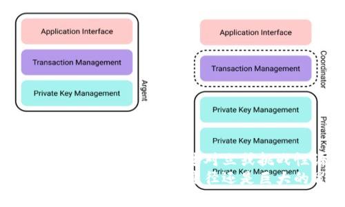 思考一个能解决用户问题的优秀，通过对立或挑战性语言吸引注意  
长期持有加密货币：通往财富自由的捷径还是巨大的冒险？