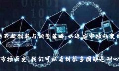 自定如何在竞争激烈的市