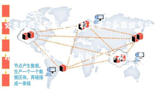   如何在虚拟加密货币的海洋中抓住真相？ / 

 guanjianci 虚拟货币, 加密货币, 投资 /guanjianci 

引言：加密货币的崛起
在过去的十年中，加密货币从一个几乎被忽视的科技概念发展成了全球经济的重要组成部分。比特币、以太坊等虚拟货币的崛起不仅引发了投资者的狂热，也引发了许多关于其未来及实际应用的辩论。即使你对金融市场有着深厚的了解，面对这片波谲云诡的虚拟世界，依然会感到深深的困惑。那么，如何在虚拟加密货币的海洋中抓住真相，避免被泡沫冲走呢？

加密货币的基本概念
加密货币是一种使用密码学技术来确保交易安全、控制新单位生成的数字或虚拟货币。它们的核心在于区块链技术，这是一种分布式数据库，可以让用户在没有中介机构的情况下进行直接交易。通过这项技术，加密货币提供了比传统金融系统更高的透明度和安全度。

虚拟货币的种类
市场上有数千种加密货币，而比特币是其中最著名的，常被称为数字黄金。此外，以太坊、Ripple和Litecoin等也占有重要位置。每种虚拟货币都有其独特的功能和应用场景。从简单的交易媒介到复杂的智能合约，这些加密货币都在探索着不同的可能性。

投资加密货币的挑战
尽管投资加密货币可以带来可观的收益，但同时也伴随着不小的风险。市场的不确定性、价格的剧烈波动、以及交易平台的安全问题都可能导致投资者的资金损失。因此，了解市场动态和做出明智的决策比以往任何时候都更重要。

如何选择合适的加密货币
选择合适的加密货币进行投资并不是一件简单的事情，而是需要投资者结合个人的风险承受能力、市场研究及咨询专业意见来做决定。以下几个方面或许可以帮助你做出更理智的选择：
ul
  listrong项目背景：/strong了解该加密货币的团队、项目目标及其背后的技术能否解决实际问题。/li
  listrong市场需求：/strong评估该方案在现实生活中的实际需求以及竞争对手的情况。/li
  listrong技术安全性：/strong确保加密货币使用的技术是成熟且安全的，基于技术审计和社区反馈进行判断。/li
/ul

保持情绪稳定的重要性
在投资加密货币的过程中，情绪波动往往会影响决策。当市场波动不定时，有些投资者可能会恐慌性抛售，而另一些则可能因想追逐暴利而盲目购买。因此，保持理性，制定清晰的投资计划，识别自己的情绪反应，能帮助在复杂多变的市场中生存。

未来走势的预测与思考
加密货币的未来充满了不确定性，不同的专家和分析师对未来走势的看法各有不同。有些人乐观，认为加密资产的不可替代性以及全球金融体系的不断演化会推动其发展；另一些人则持谨慎态度，认为合规监管、市场泡沫等因素可能导致行业的衰退。

教育与信息获取
对于想要进入加密货币领域的投资者而言，教育与信息获取是必不可少的一环。网络上有丰富的免费资源、论坛及社区，可以帮助你理解加密货币的各种知识、交易技巧及市场分析。持续学习和跟踪市场动态将使你更加游刃有余。

结语：勇于探索与保持警觉
在虚拟加密货币的世界中，每一步探索都是对未知领域的挑战。虽然潜在的风险不容小觑，但只要我们保持好奇与警觉，进行理智的思考和决策，依然可以在这片波诡云谲的海洋中找到自己的航道。愿每个投资者都能在这次数字金融革命中，抓住真相与机会。

以上内容提供了对虚拟加密货币的综合介绍和投资的思考，希望能帮助你在这个复杂的市场中更加从容自信。