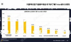 在现代金融世界中，加密货币的出现为传统货币