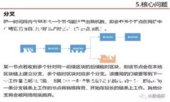 如何通过TP钱包购买PVU代币