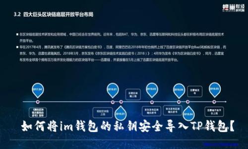  如何将im钱包的私钥安全导入TP钱包？