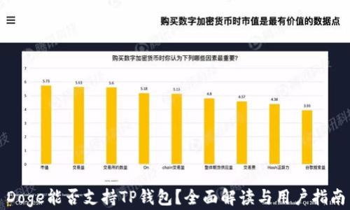 
Doge能否支持TP钱包？全面解读与用户指南