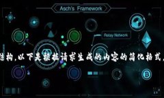 提示: 提供的信息受限于内