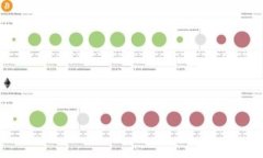 如何在TP钱包中隐藏数字以