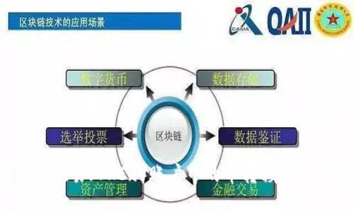 如何将欧易（OKEx）账户中的币转移到TP钱包？